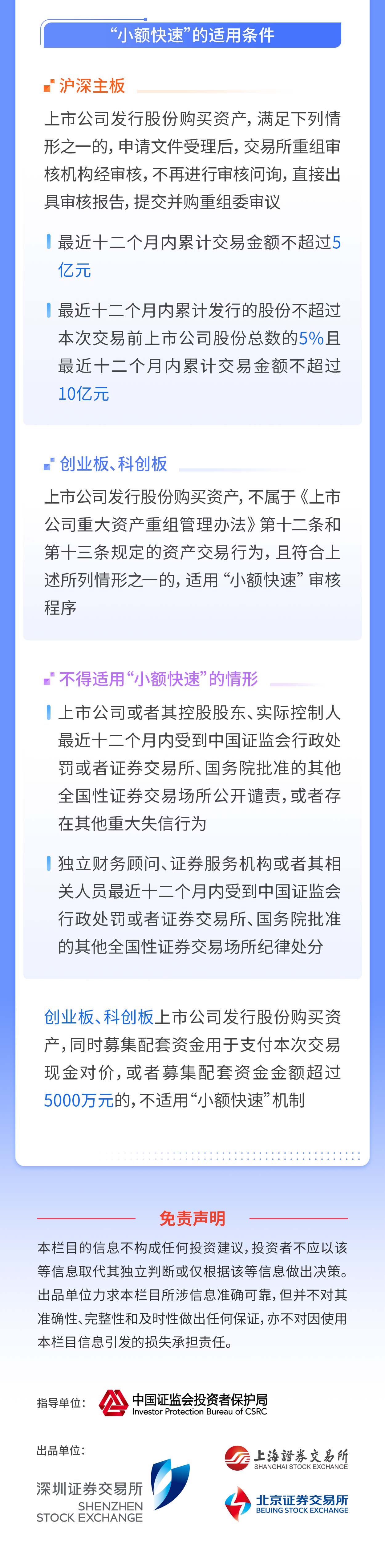 06-一图读懂注册制丨重大资产重组审核（上）_06.jpg